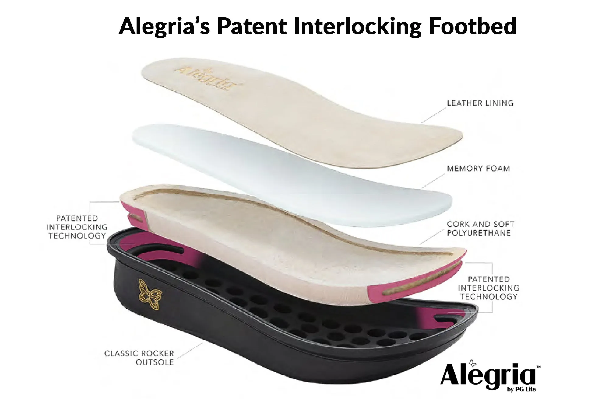 Alegria Paloma Womens Comfortable Stylish Leather Mary Jane Shoes